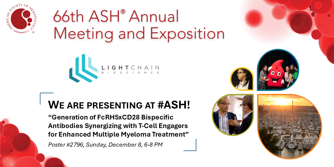 ASH-2024 generation of FcRH5xCD28 bispecific antibodies